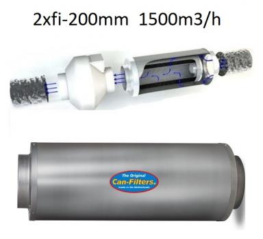 Can-Filters фильтр угольный линейный 2xfi-150mm, 600m3/h