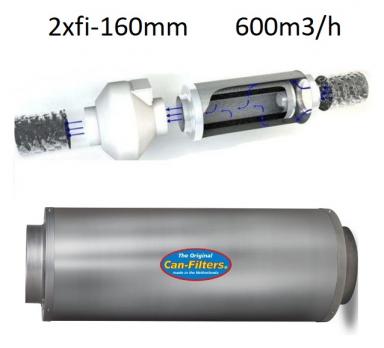 Can-Filters фильтр угольный линейный 2xfi-160mm, 600m3/h