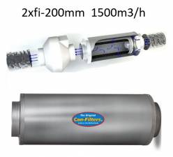Can-Filters фильтр угольный линейный 2xfi-200mm, 1500m3/h
